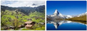 Switzerland Human and Economic Geography